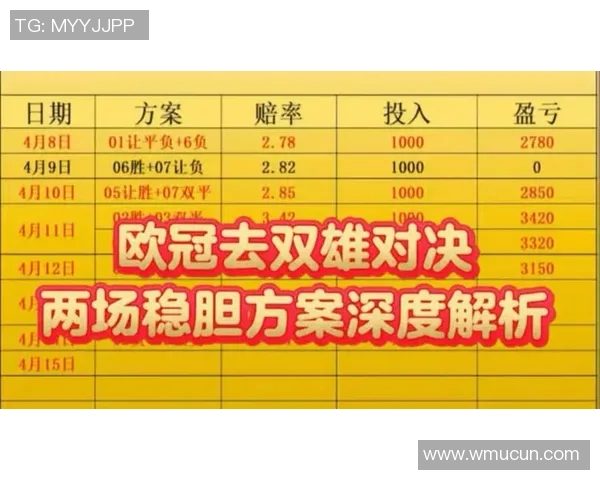 冷门赛事深度分析与精准预测技巧分享 提升竞猜胜率的最佳策略